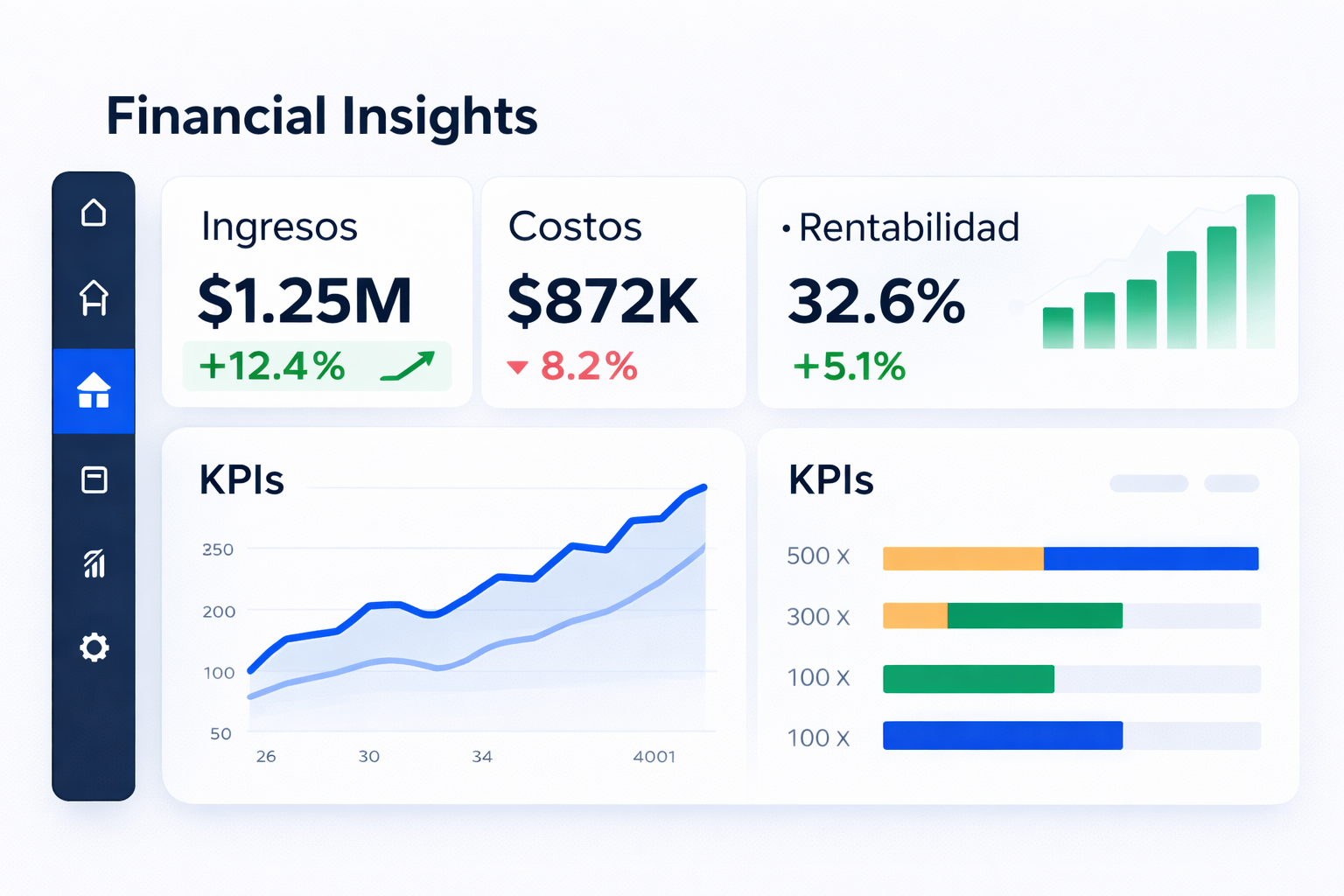 Financial Insights en Clarqia