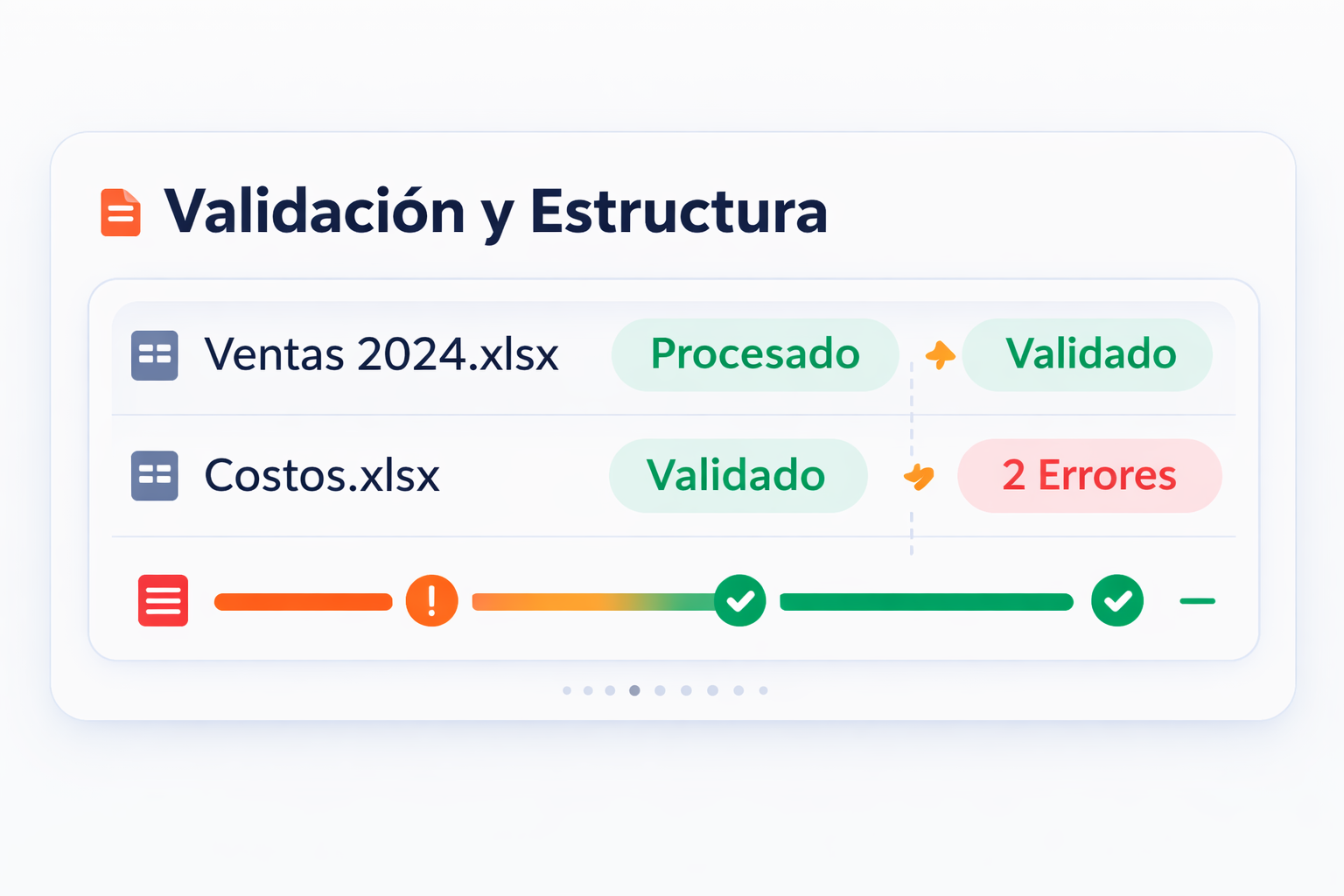 Validación en Clarqia
